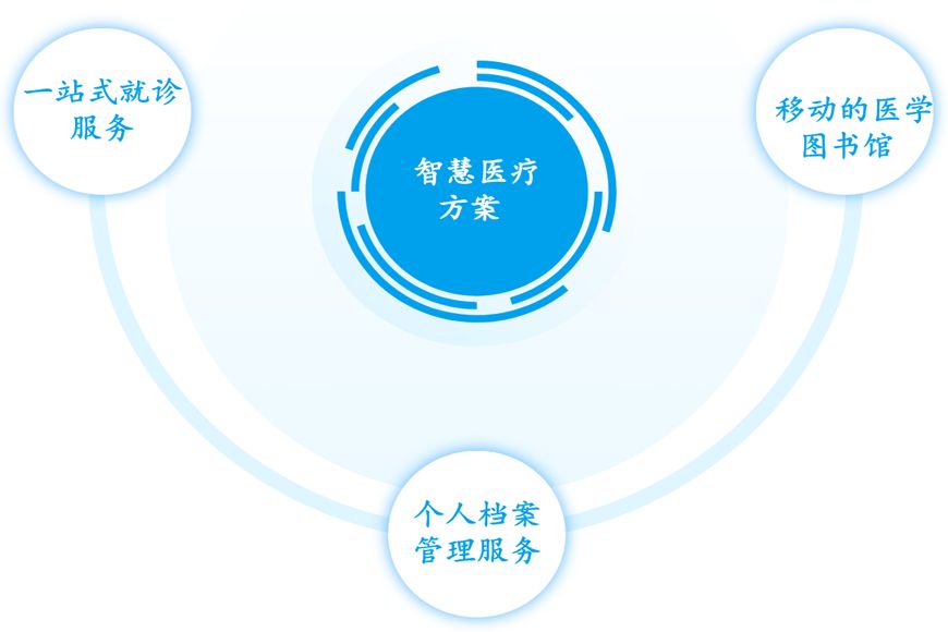 src=http _quanyufeng.com_assets_images_medicine_3.png&refer=http _quanyufeng.com&app=2002&size=f9999,10000&q=a80&n=0&g=0n&fmt=jpeg.jpg