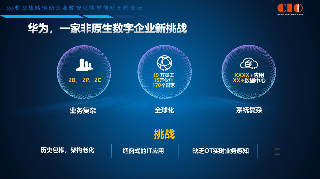企业数字化转型困难重重?看华为的数字化转型进击之路 企业数字化转型困难重重?看华为的数字化转型进击之路
