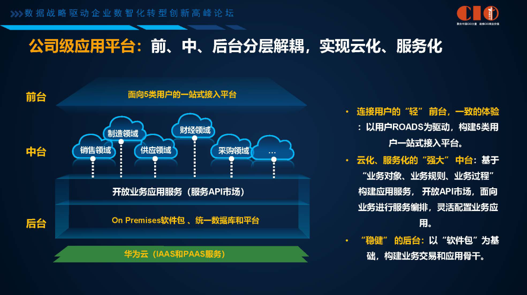 企业数字化转型困难重重?看华为的数字化转型进击之路 企业数字化转型困难重重?看华为的数字化转型进击之路