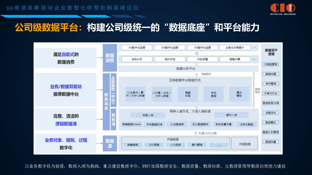 企业数字化转型困难重重?看华为的数字化转型进击之路 企业数字化转型困难重重?看华为的数字化转型进击之路