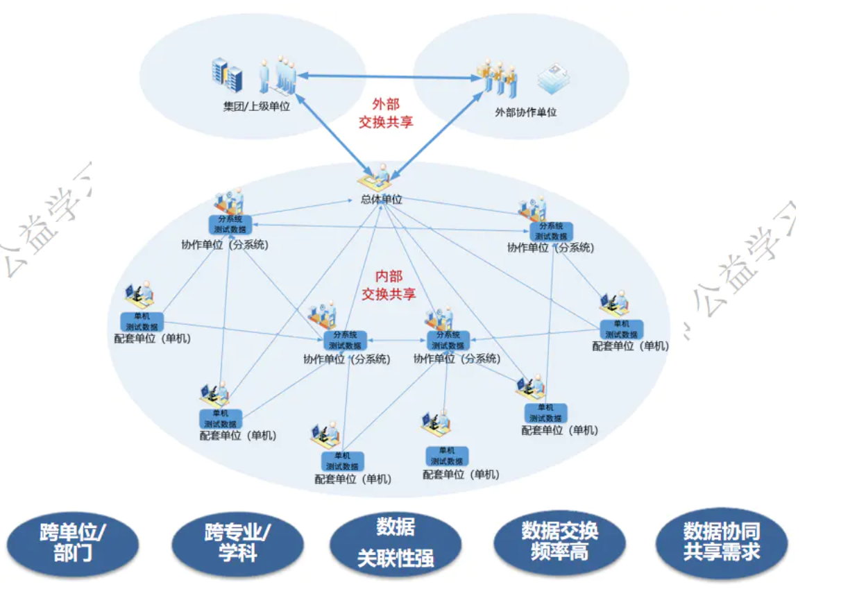微信截图_20220606161903.png