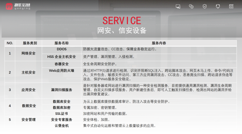 微信截图_20220709092123.png