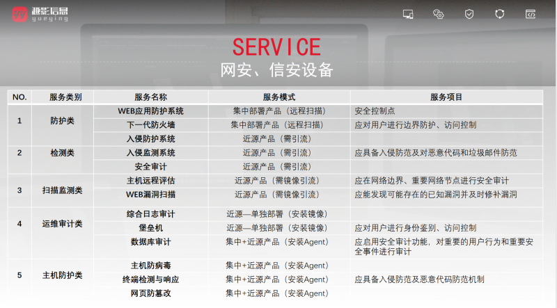微信截图_20220709092130.png